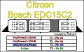 Bosch EDC 15C2 pinout diagram 2